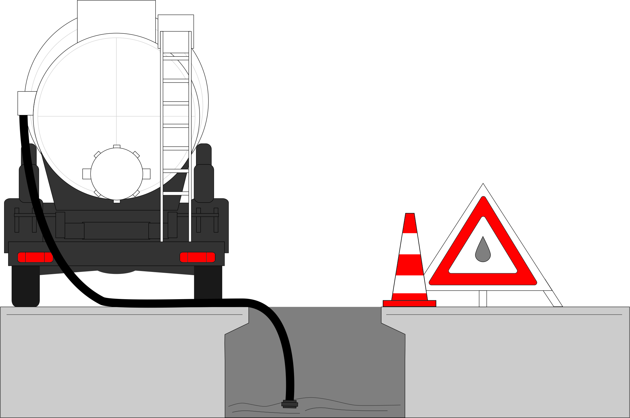 Fettabscheiderentsorgung